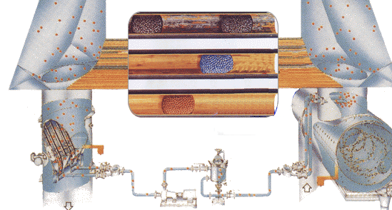 �z����ϴ�b�ã��z����ϴϵ�y(t��ng)���������z����ϴ-��������o�C